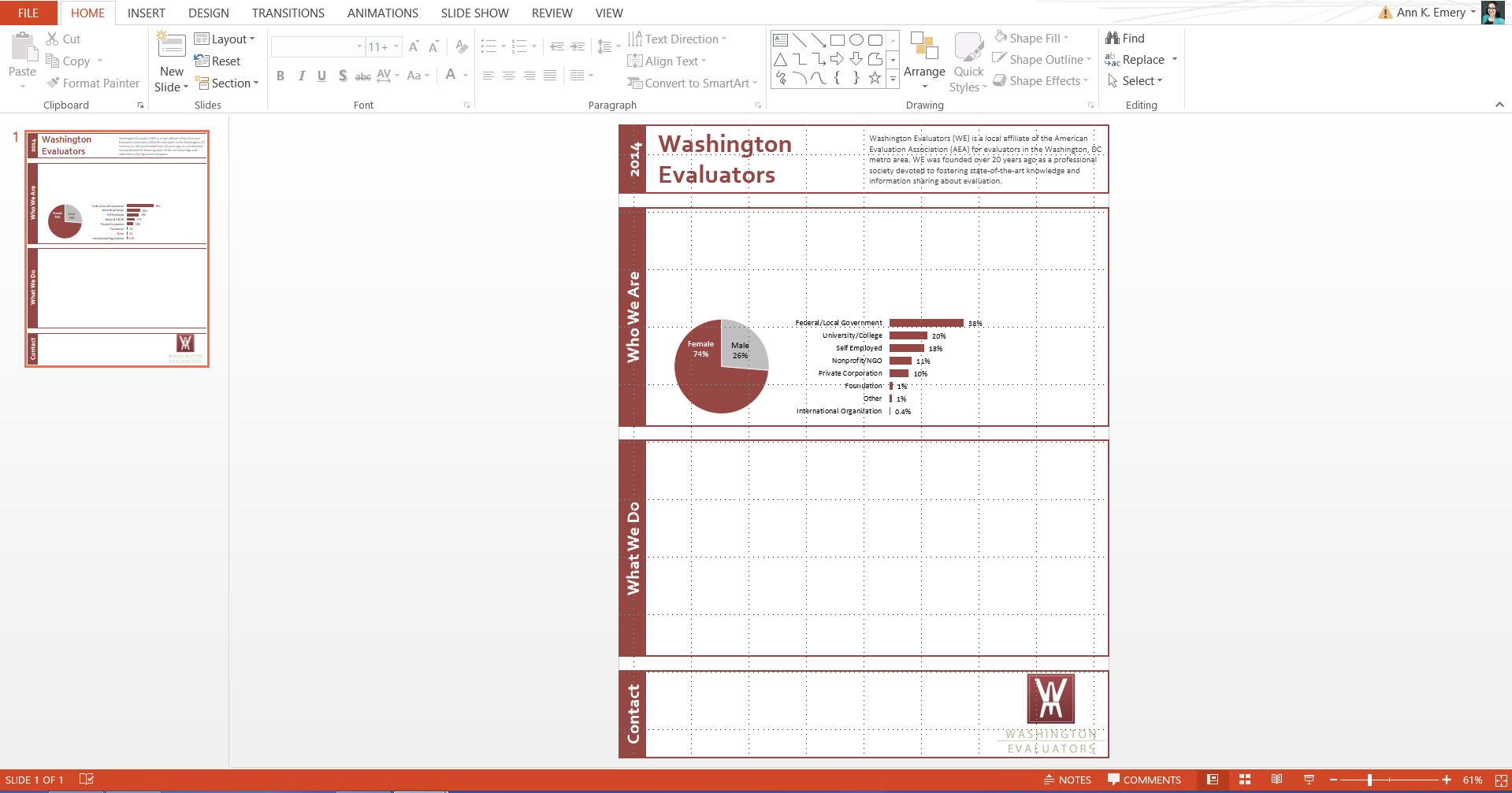 Screenshot of a chart in progress.