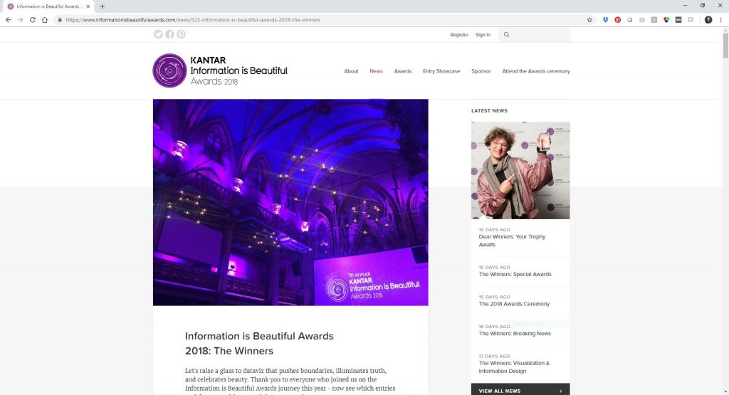 The Kantar Information is Beautiful Awards "celebrate excellence and beauty in data visualizations, infographics, interactives and information art." You might recognize Here's How America Uses Its Land by Bloomberg LP, "a series of unique 8,000-pixel maps in a distinctive, scrolling web experience."