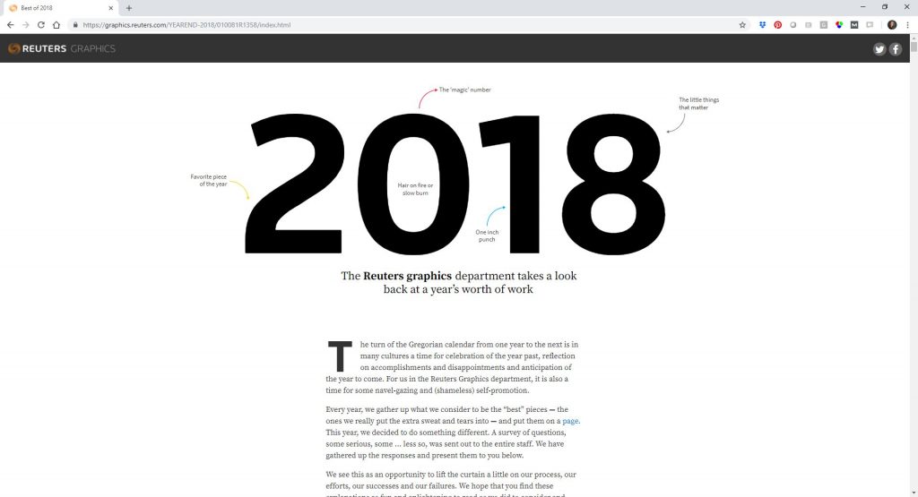 The Reuters' graphics department reviewed their Best of 2018 visualizations. Their 14-member graphics team, which spans New York, London, and Singapore, described the favorite pieces they designed over the past year. I loved reading their personal reflections on why each piece was their favorite; for example, because the project "was a great showcase of pictures, video, graphics and text, and how all those things can work seamlessly together in one package."
