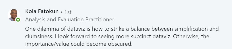 Kola Fatokun writes, "One dilemma of dataviz is how to strike a balance between simplification and clumsiness. I look forward to seeing more succinct dataviz. Otherwise, the importance/value could become obscured."