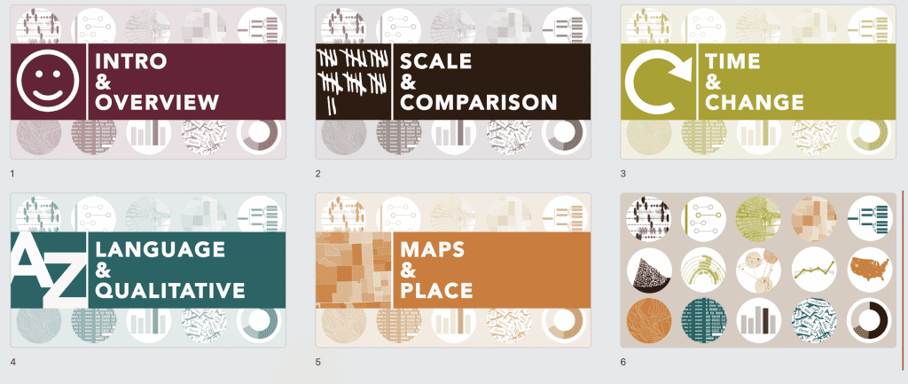 Title slides that change colors to signify a different section.