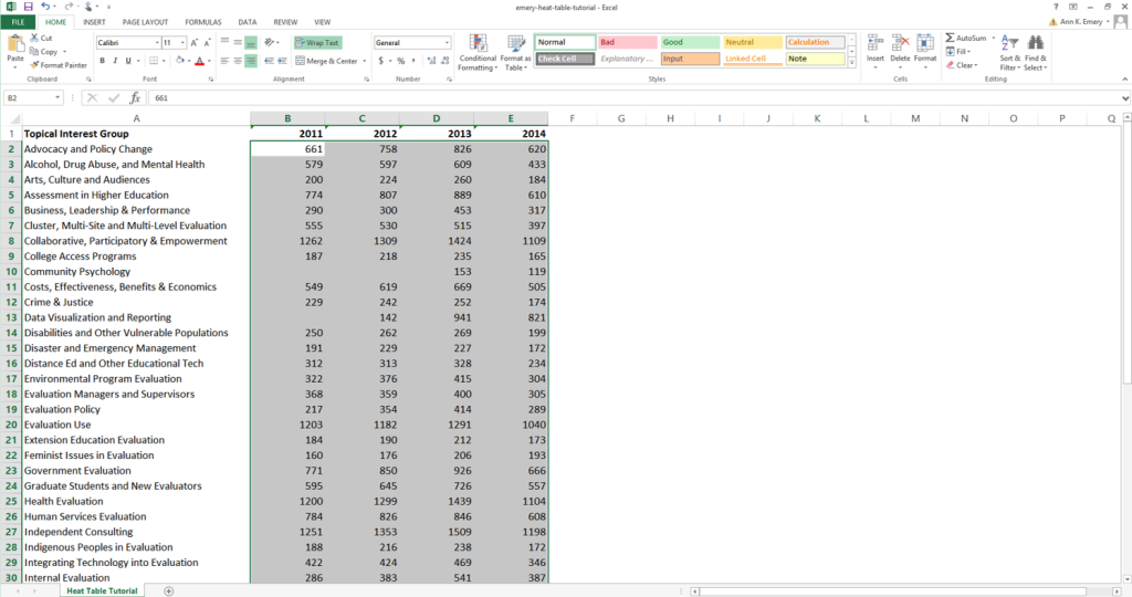 Heat Table Tutorial in Microsoft Excel by Ann K. Emery