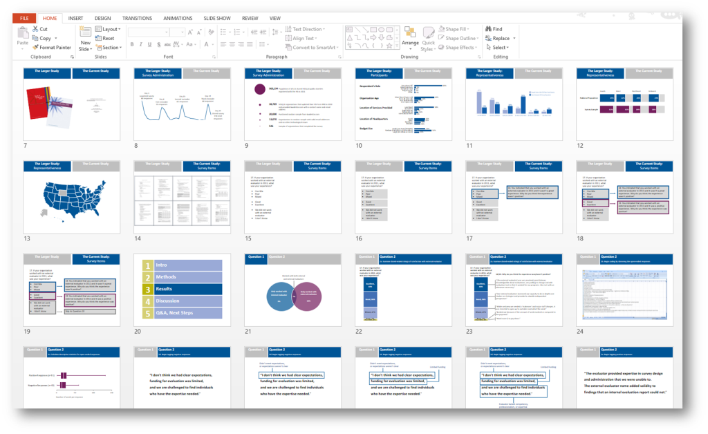 Examples of different presentation slides.