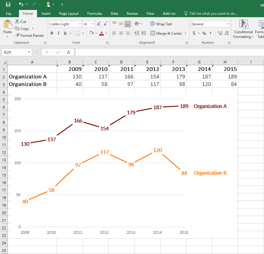 how to add text labels in excel chart