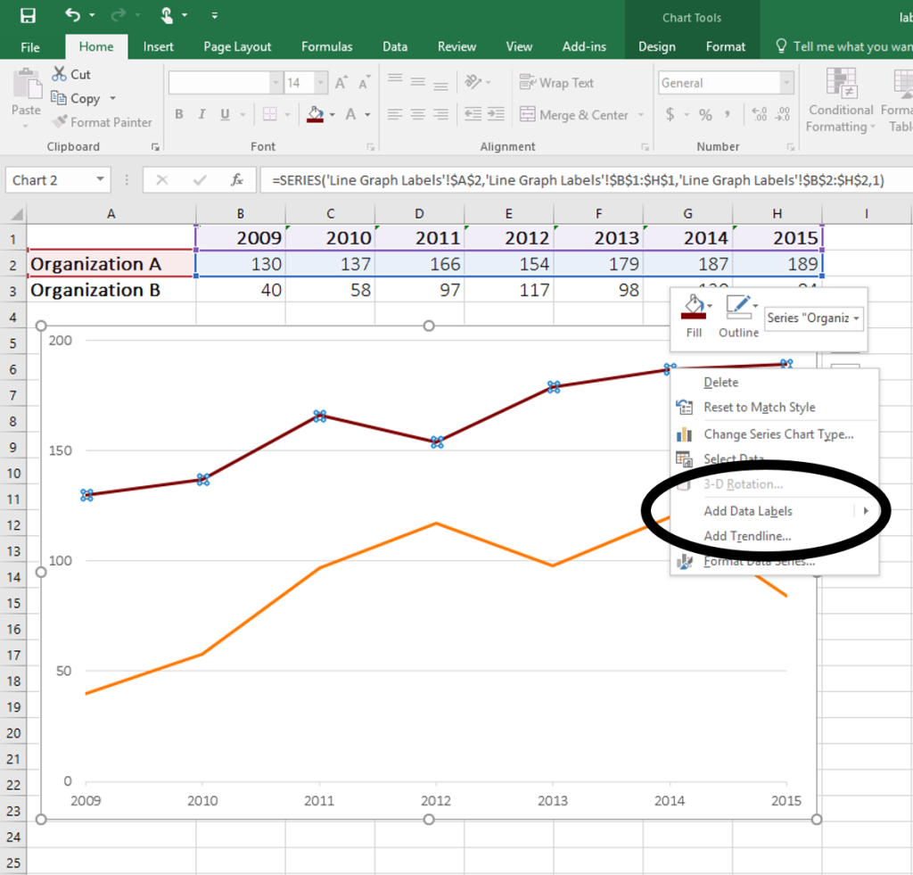 Step 5 of how to label your line graph by going directly through the data points.