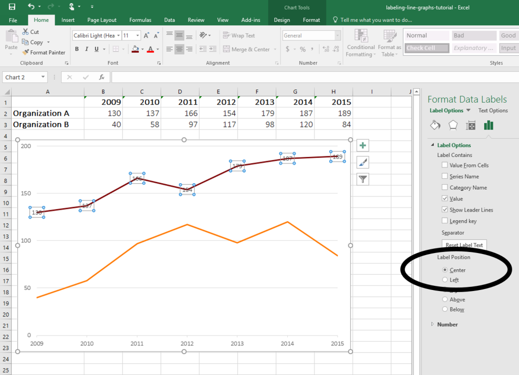 How to center labels when labeling by going directly through the data points.