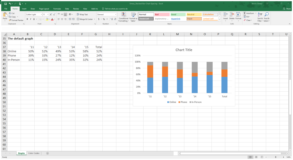 Basic excel stacked bar chart.