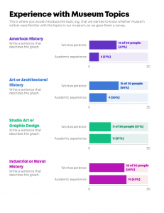 How to Visualize Survey Data with Check-All-That-Apply Questions ...