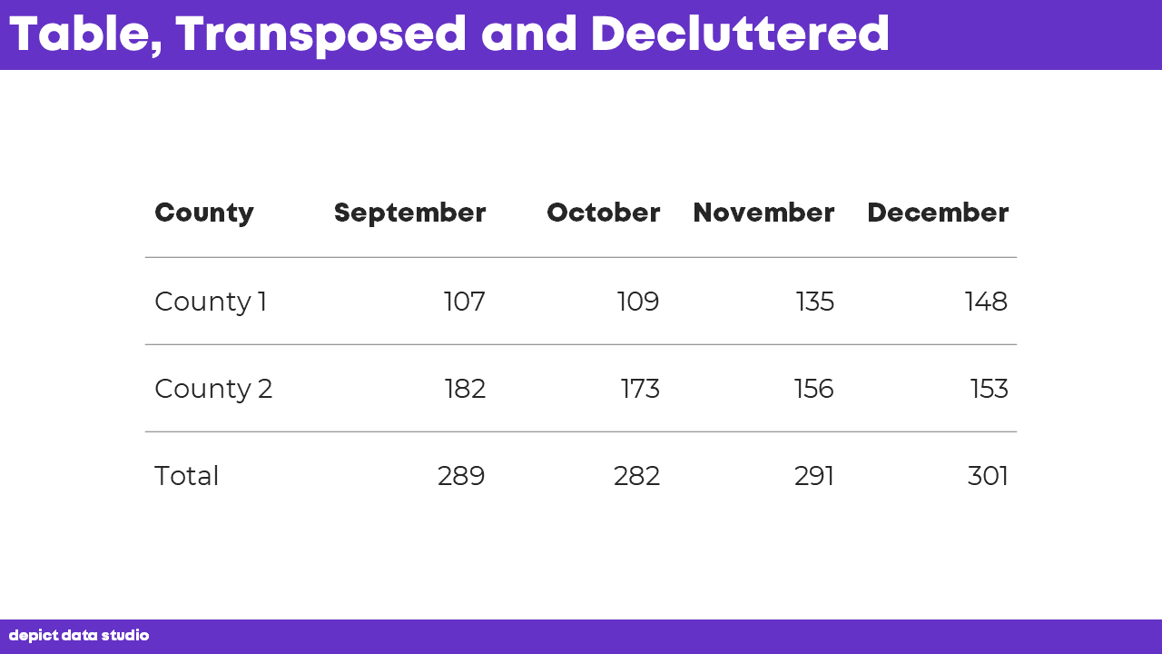 Table Graph Cabinets Matttroy Table Graph Cabinets Matttroy