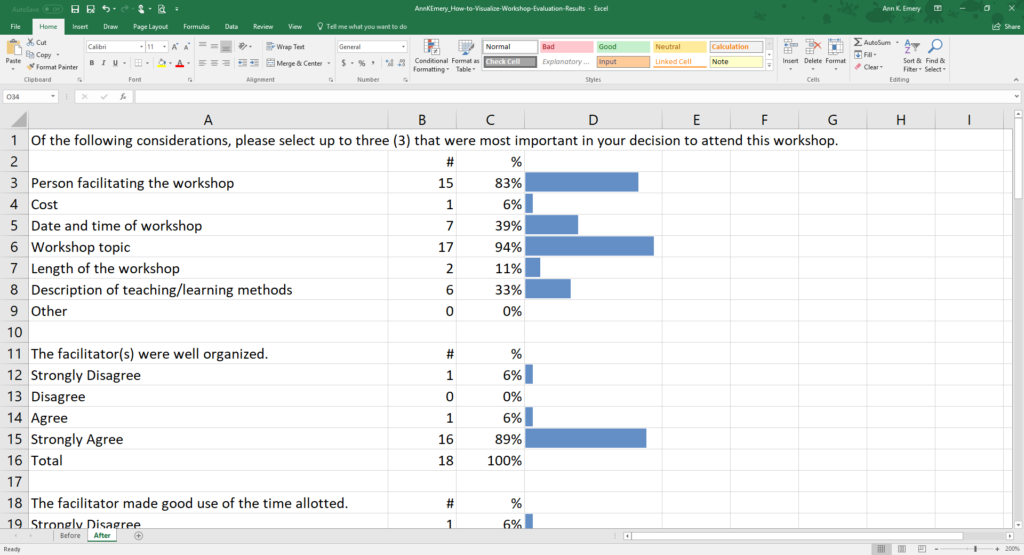 Add Visuals There are several ways to visualize agree/disagree scales, like stacked bar charts, diverging stacked bar charts, or even waffle charts. The existing bar charts would be easiest to automate across dozens of workshop evaluation surveys, so we’ll keep them. This example contains miniature within-cell bar charts called data bars. You can make data bars in good ol’ Excel with just a few clicks.