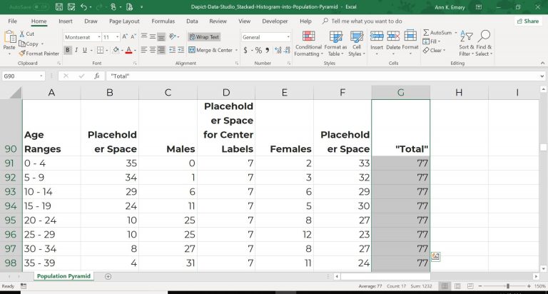 How to Visualize Age/Sex Patterns with Population Pyramids in Microsoft ...