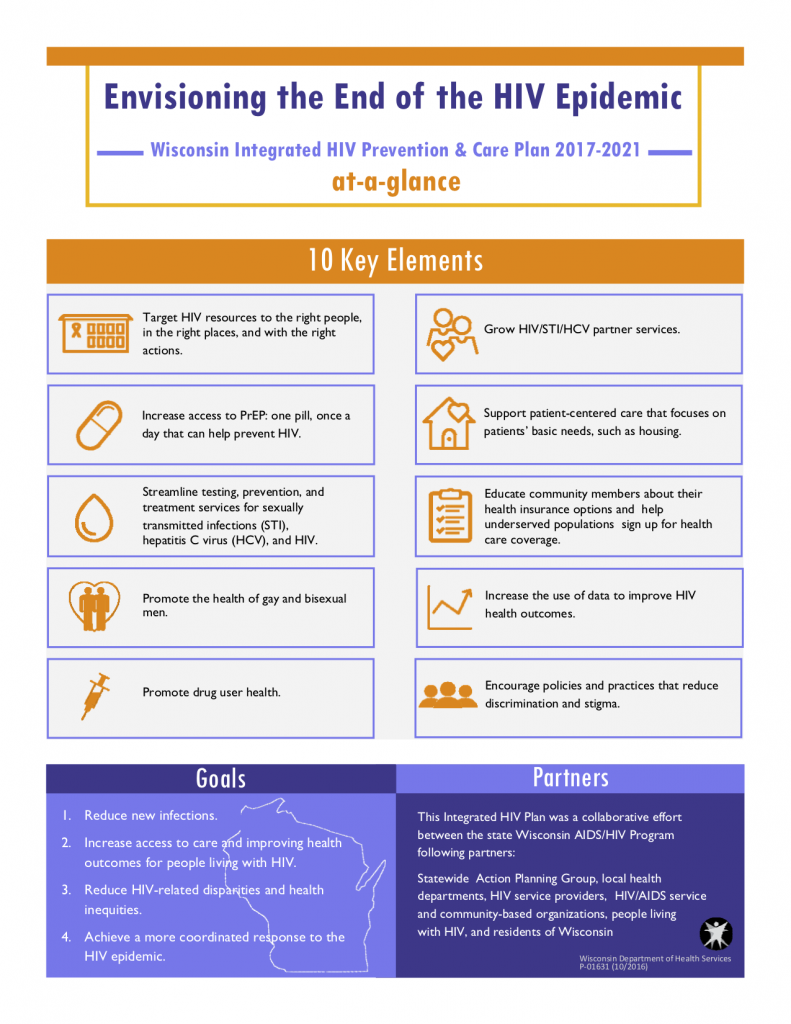 The one-page snapshot is intended for the general public, specifically anyone who would like a quick overview of how Wisconsin plans to address the HIV epidemic in our state. These one-page summaries are helpful for media releases and make great handouts for public presentations on the HIV Integrated Plan: