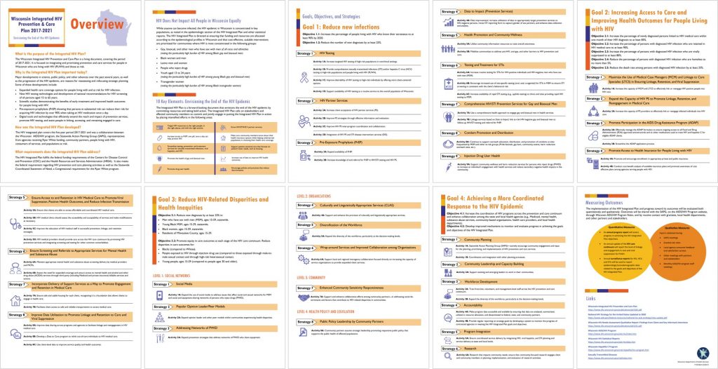 Small screenshots of the 10-page report.