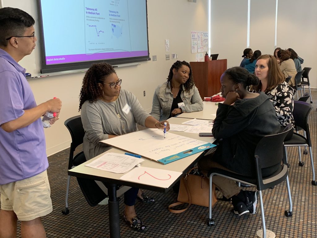 Faculty and graduate students at the University of South Carolina during a data visualization workshop with Ann K. Emery. The attendees are reading their colleagues' peer-reviewed journal articles and coming to consensus about which key points from the full article are worthy of going into a one-page summary.