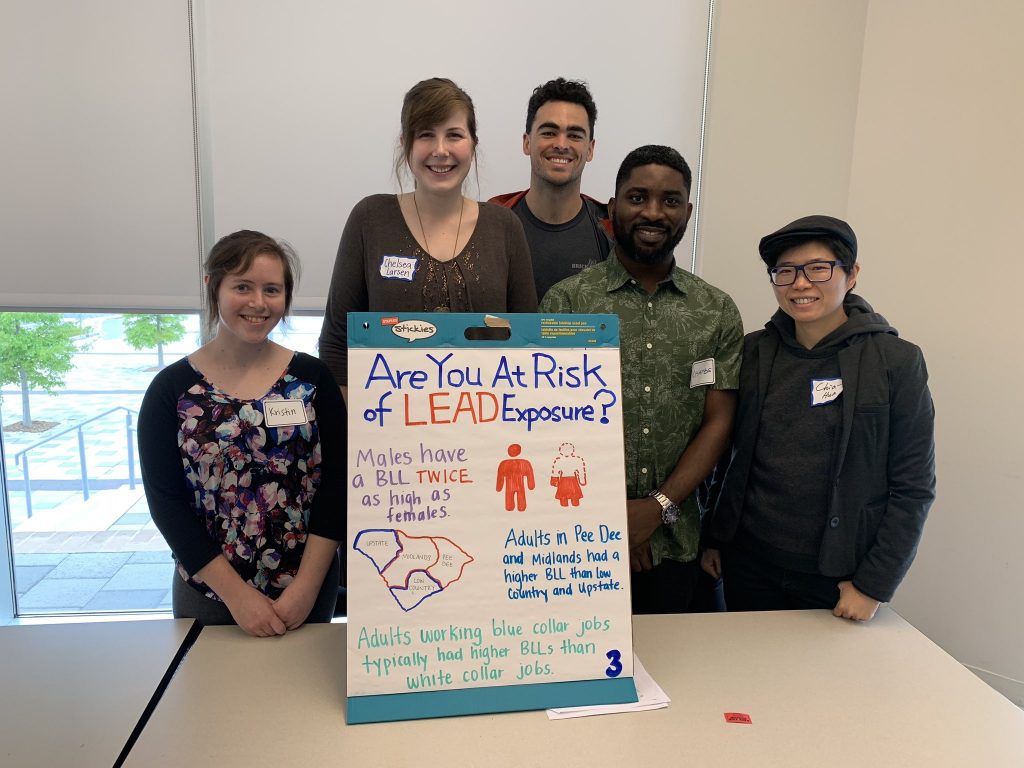 The faculty and students had less than an hour. Here are some of their drafts. Tremendous progress for such a short amount of time! (Photo credit for all photos: @GradLifeatUSC on Twitter.) 