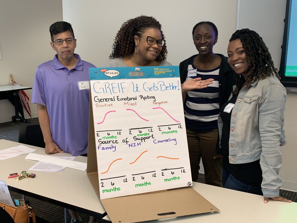 The faculty and students had less than an hour. Here are some of their drafts. Tremendous progress for such a short amount of time! (Photo credit for all photos: @GradLifeatUSC on Twitter.) 