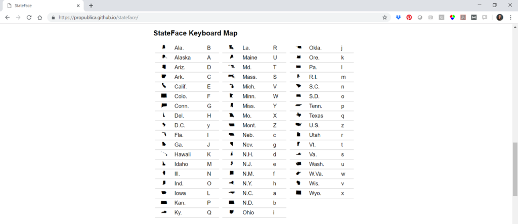 This is a screenshot of the StateFace "Keyboard Map," which tells you which letter produces which state shape.