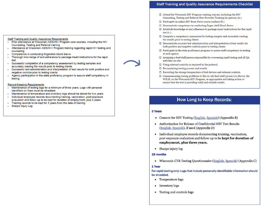 Adding summary lists for quick reference helps guide readers to the highlights of your material.