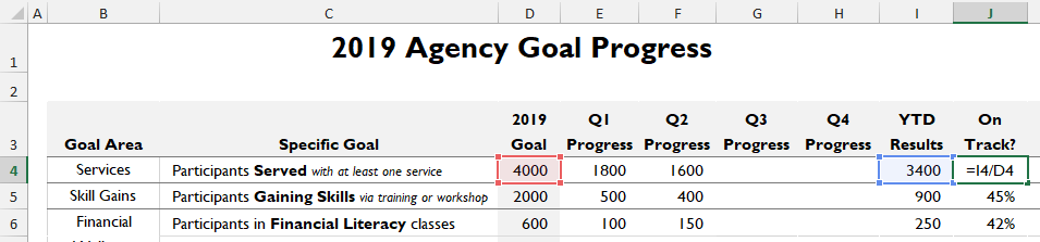 A view of the Excel column helps us to track our progress so far.