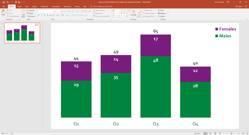 A stacked column chart in full color, which shows one category of data in purple and another category of data in green. It's easy to distinguish the purple and green segments because they're in full color.