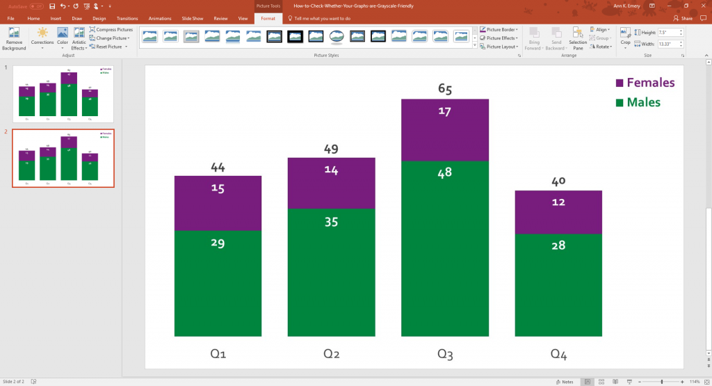 Insert that image file you created a second ago. I went to Insert, clicked on the Pictures icon, and opened the folder where I had saved my graph as an image file. Now, the first slide is the original graph and the second slide is the image of that slide.