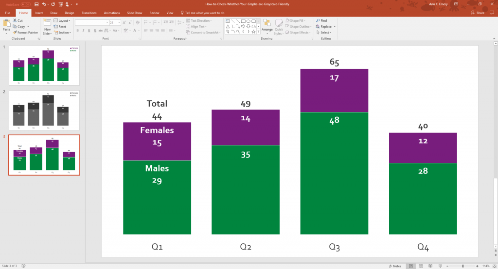 Direct labeling makes graphs more grayscale-friendly.