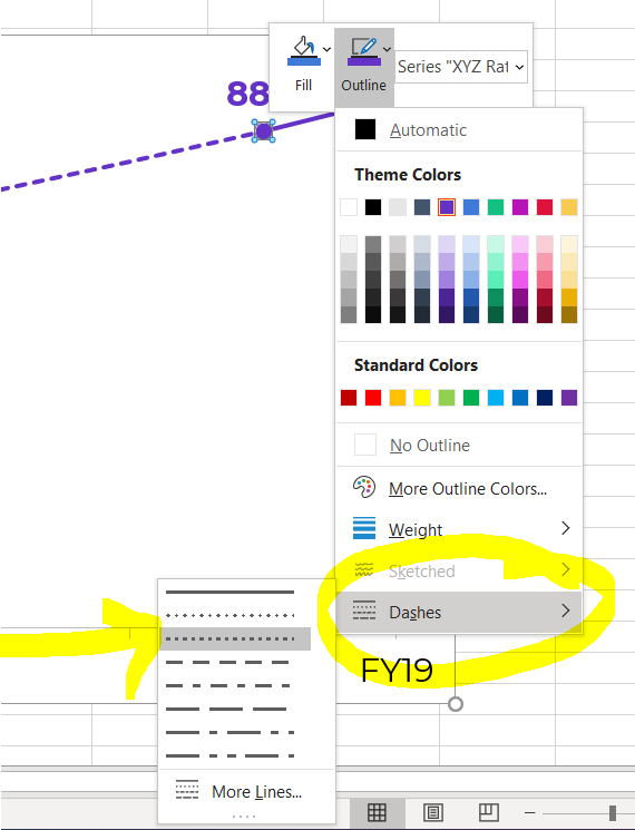 Screenshot in Microsoft Excel showing how to change a solid line into a dotted line. 