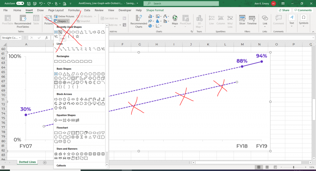 Screenshot in Microsoft Excel suggesting you not use text boxes and shapes whenever possible.