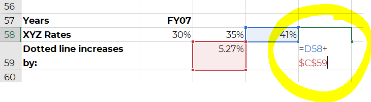 Screenshot showing how to increase each year by the placeholder value in Microsoft Excel.