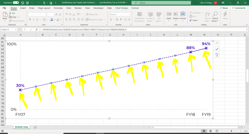 How to make a line graph in Excel