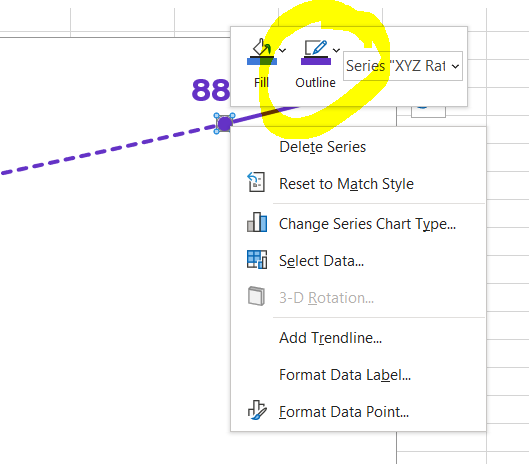 ærme Kære synonymordbog How to Add Dotted Lines to Line Graphs in Microsoft Excel | Depict Data  Studio