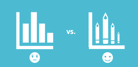 “Plain” bar chart shown on the left with normal bars, and “embellished” bar chart shown on the right with the bars replaced with different sized pencils.