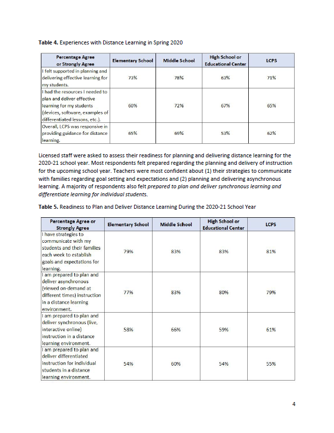 The reports contained tables of both quantitative and qualitative survey results. 