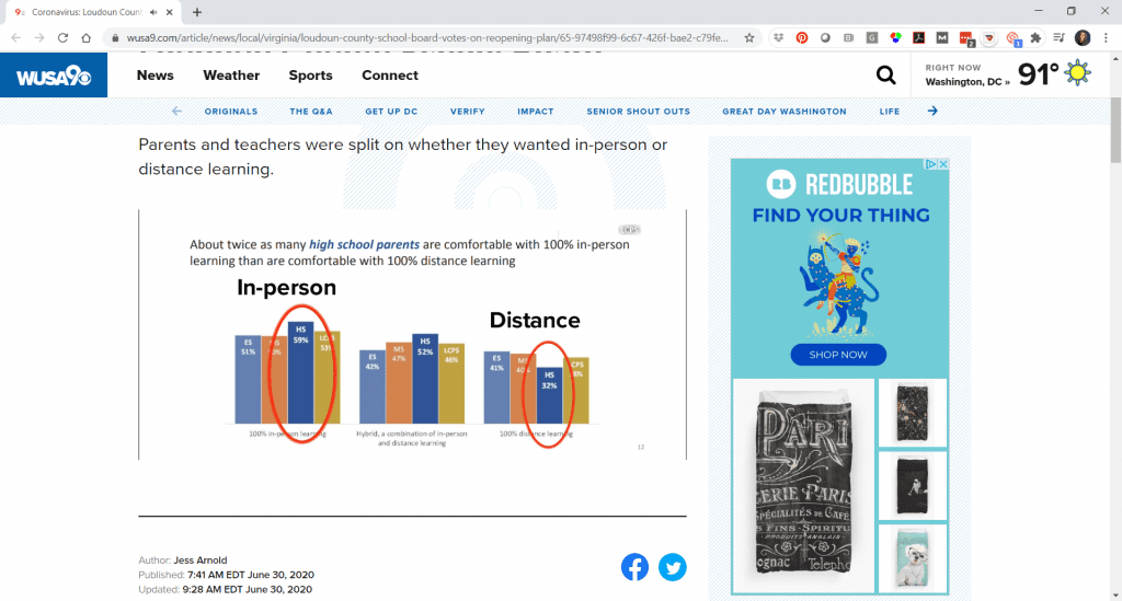 The news station used several of Vivian Jefferson's graphs, even enhancing one by circling one set of columns that they wanted to draw attention to.  