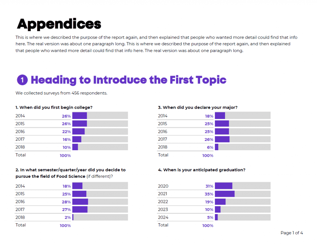 I showed you this approach already. We can build bar charts or stacked bars to visualize how many (“frequencies”).