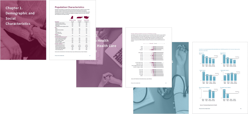 Color-coding by chapter lets your audience know that a color change means a new topic. 