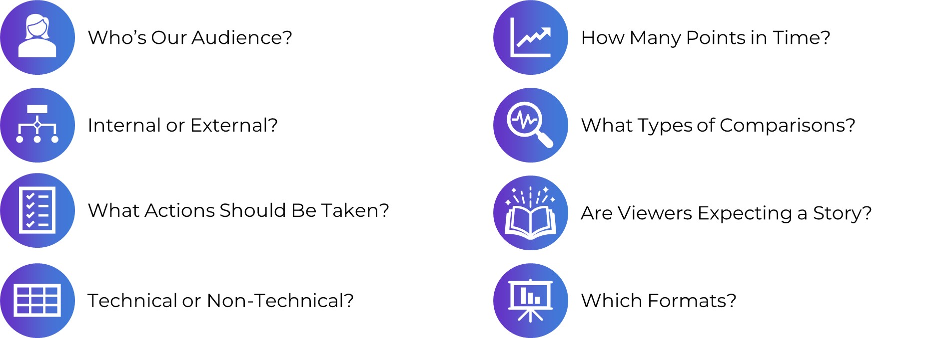 Ann K. Emery of Depict Data Studio shares 8 advanced ways of "knowing your audience" in data visualization.