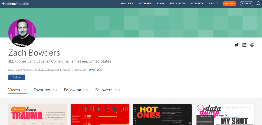 Zach Bowders has over 165 visualizations on the Tableau Public Gallery that he’s created in the past three and a half years.  