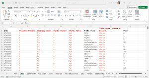 How to Make Interactive Dashboards in Excel | Depict Data Studio