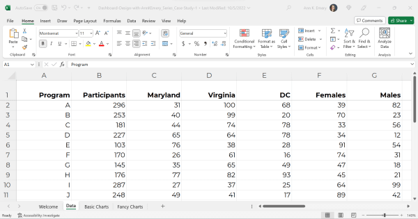How to Make a Series of Matching Dashboards in Excel | Depict Data Studio