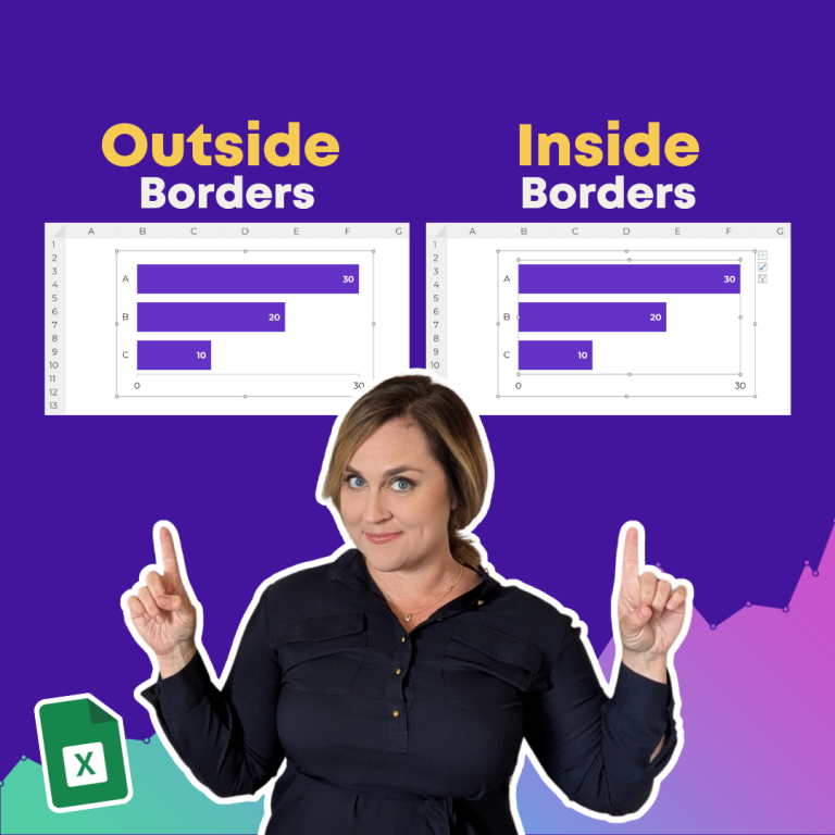 Adjusting the outside and inside chart borders in excel depict data