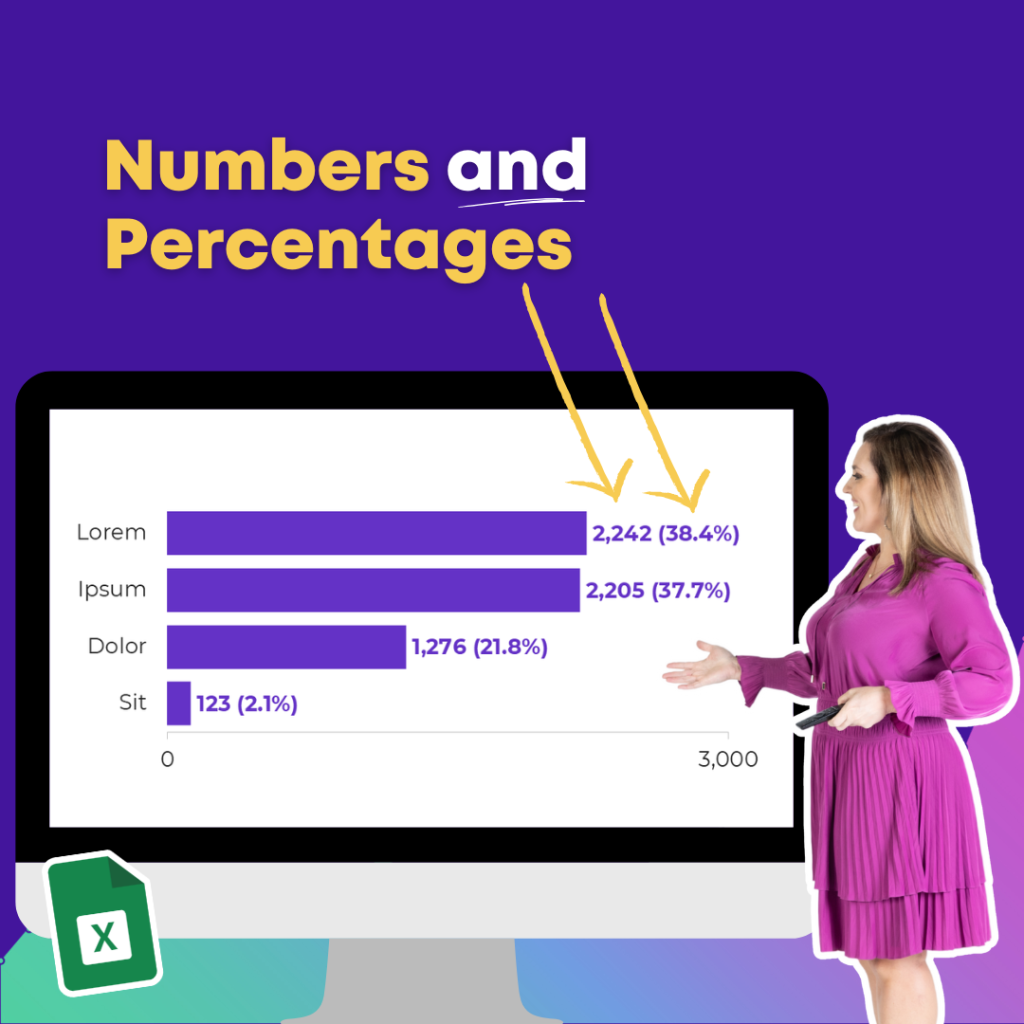 How to Put Numbers AND Percentages in Graph Labels in Excel Depict