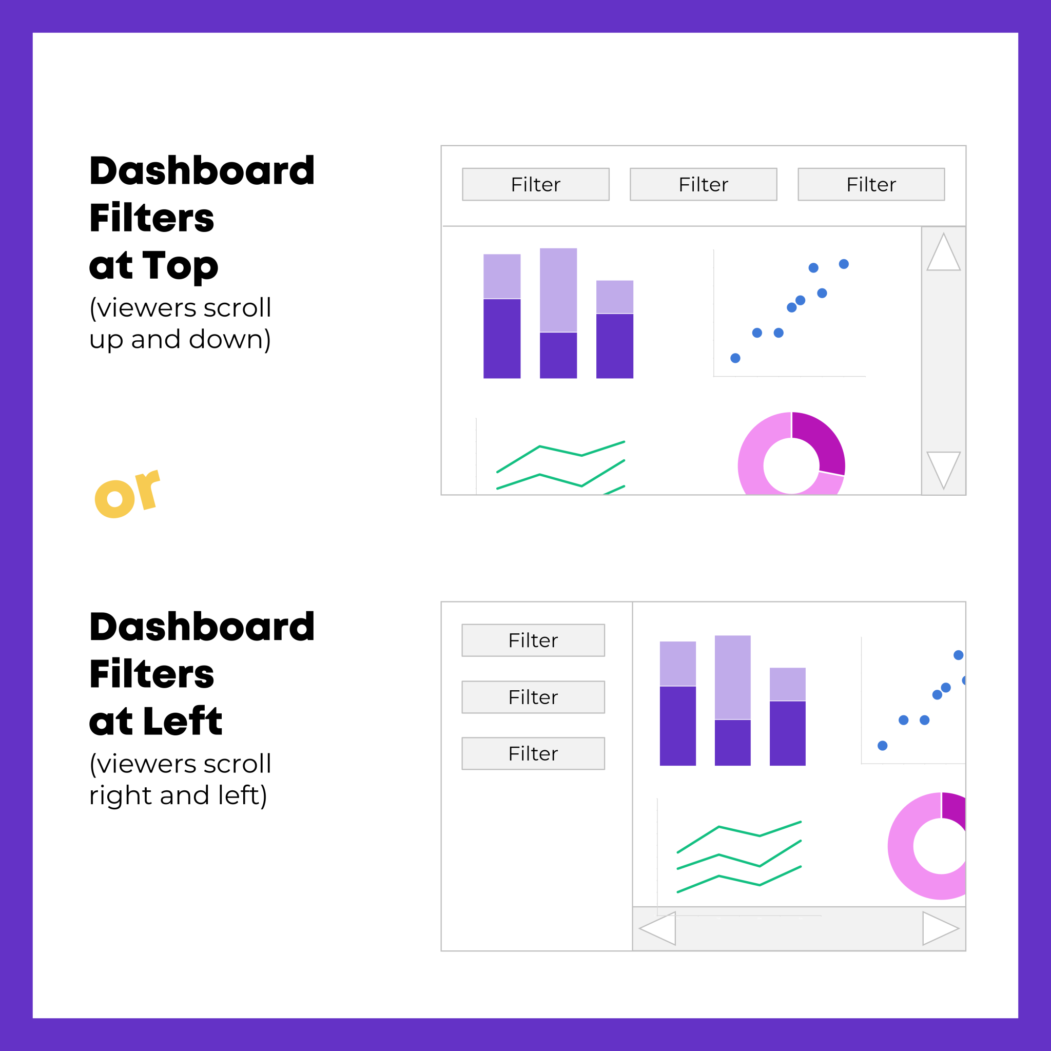 2 Common Dashboard Layouts: Filters at Top & Filters on Left Side ...