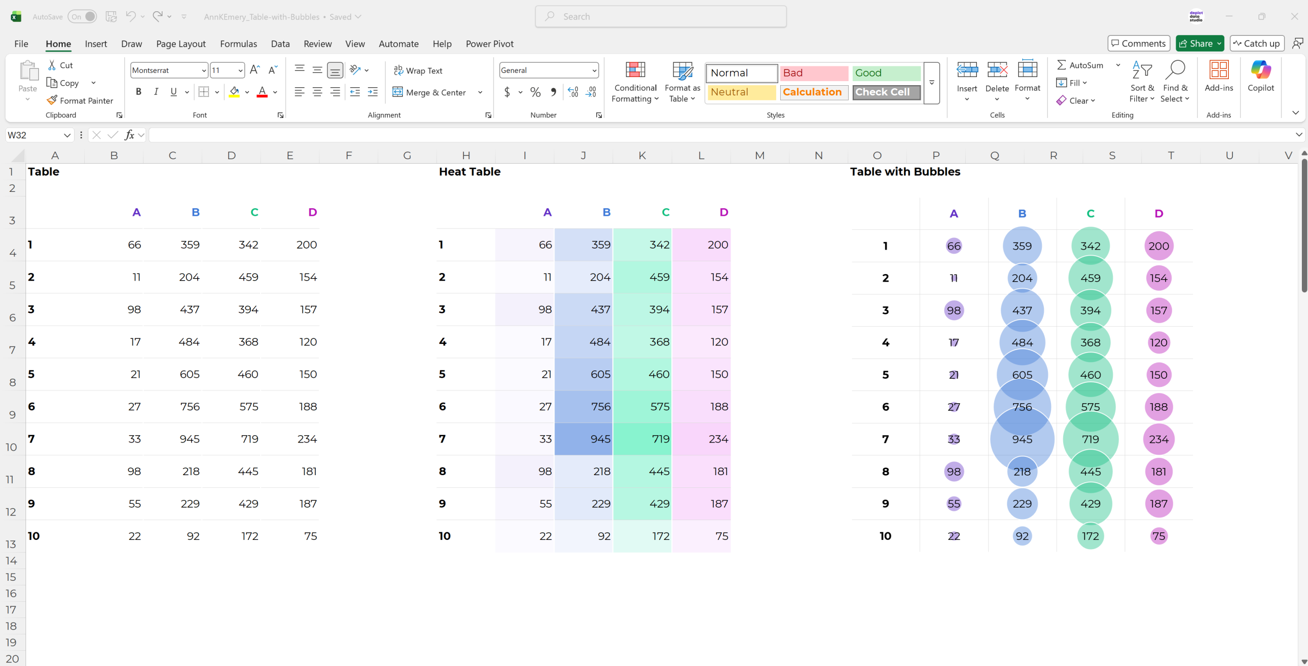 Ann K. Emery, data visualization data storytelling Microsoft Excel tables with bubbles