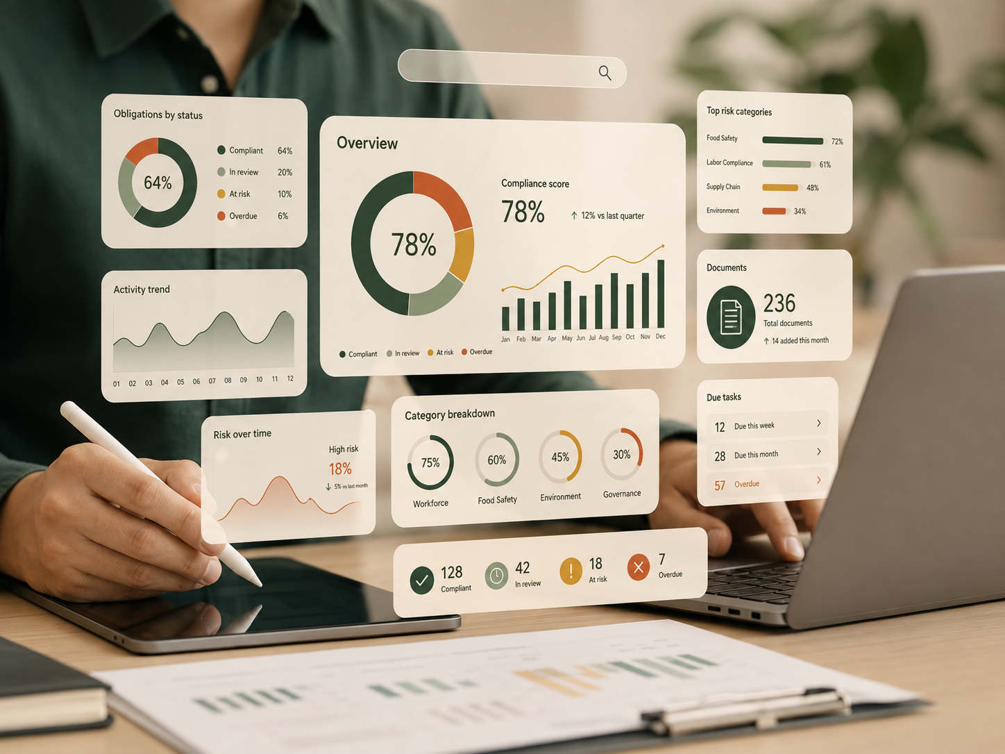 StateComply Hub compliance software dashboard