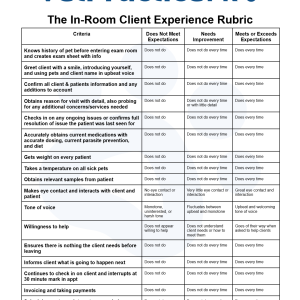 The In-Room Client Experience Rubric